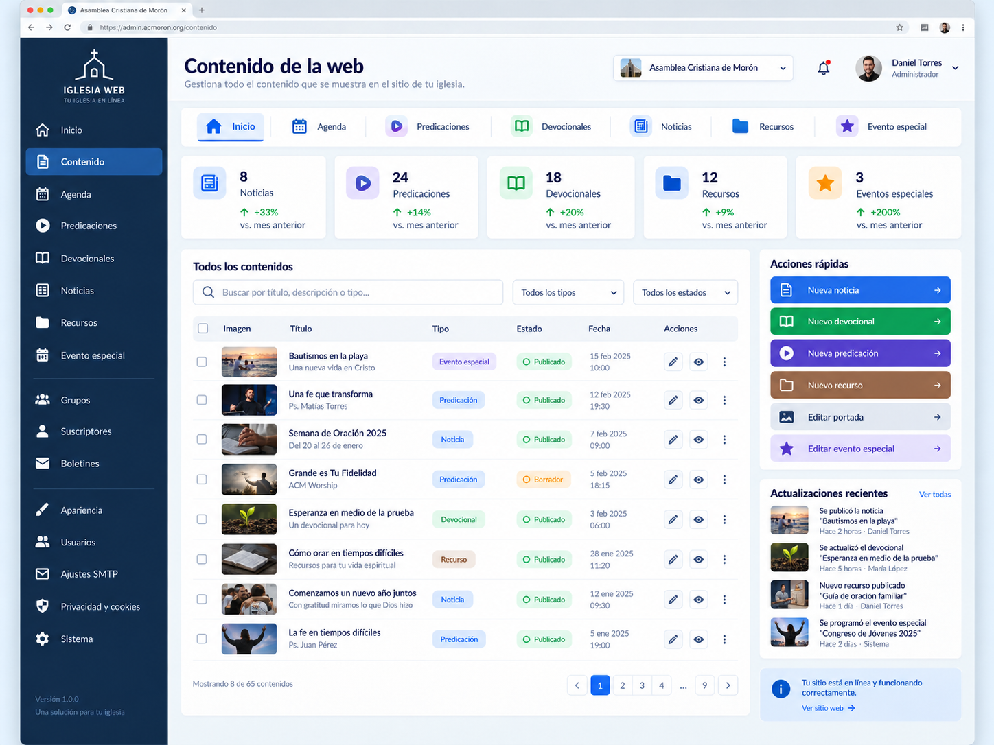 Pantalla de contenidos
